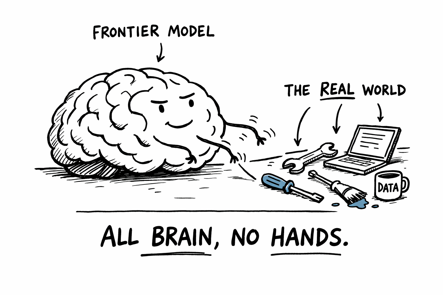 All brain, no hands